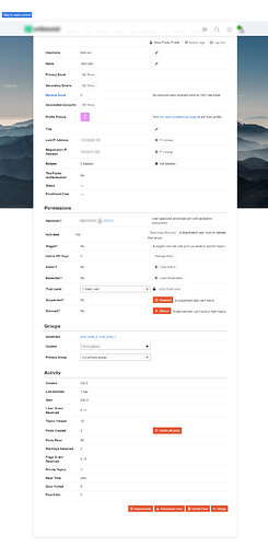 admin_users_1524_testuser