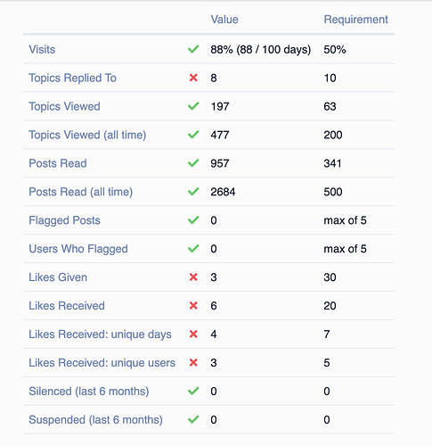Screen Shot 2020-06-19 at 10.16.54 AM
