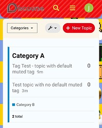 Category A with featured topics