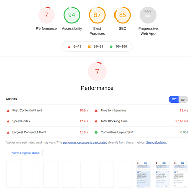 lighthouse-performance-application-view