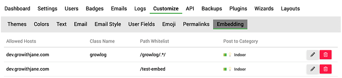 Admin - Grow with Jane - DEV ENVIRONMENT 2020-04-20 08-49-44