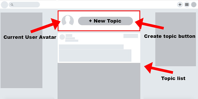 topic-create-panel