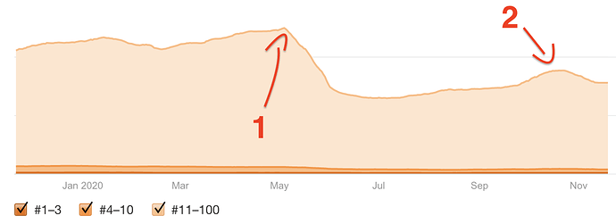 Screenshot 2020-11-19 at 18.06.49