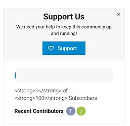 Subscribers