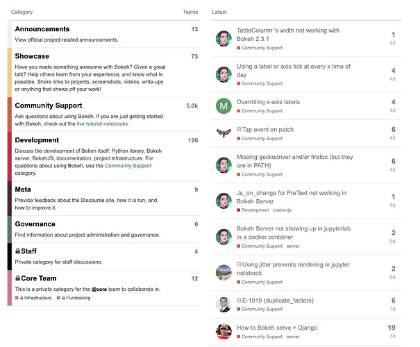 Screen Shot 2021-04-23 at 5.20.53 PM