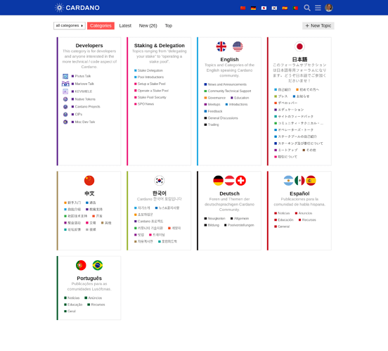 screencapture-forum-cardano-org-categories-2021-01-09-16_46_04_CardanoForum