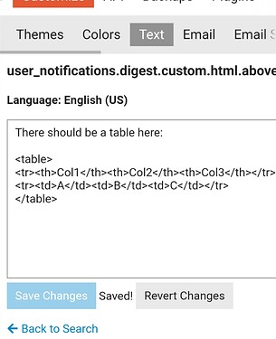 Table There