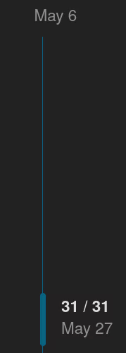 output