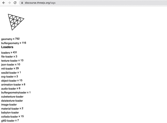 Screen Shot 2020-08-15 at 5.15.49 PM