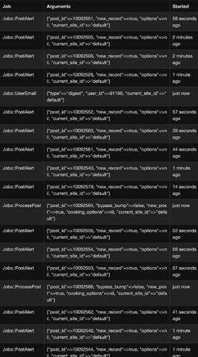 Screen Shot 2020-02-05 at 6.42.03 PM