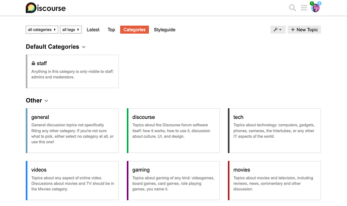 category groups example