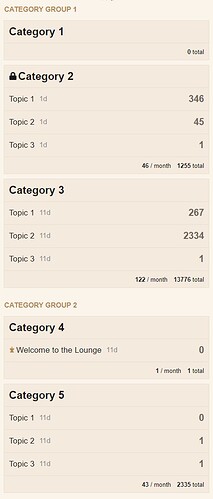 mobile-category-group