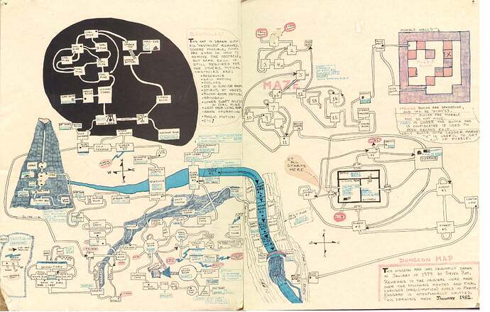 original-zork-dungeon