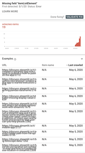 Screen Shot 2020-05-07 at 3.33.01 PM