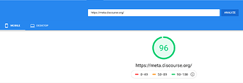 pagespeed insights mobile