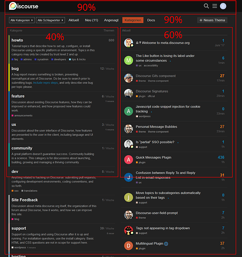Discourse_scss
