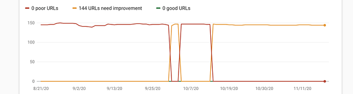 Screenshot 2020-11-19 at 18.12.34