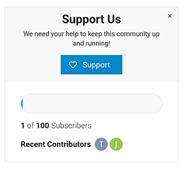 Subscribers