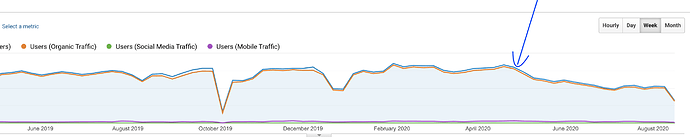 Screenshot 2020-08-20 at 15.50.53