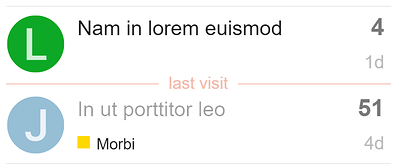 topic-list-last-visit-date-read