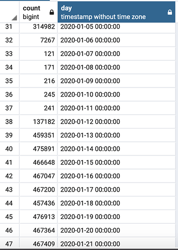 截圖 2020-02-07 下午4.17.20