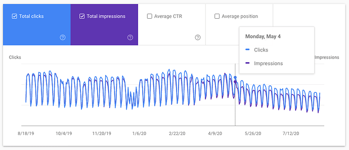 google-search