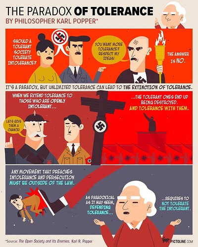 paradox-of-tolerance