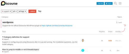 topic list activity label