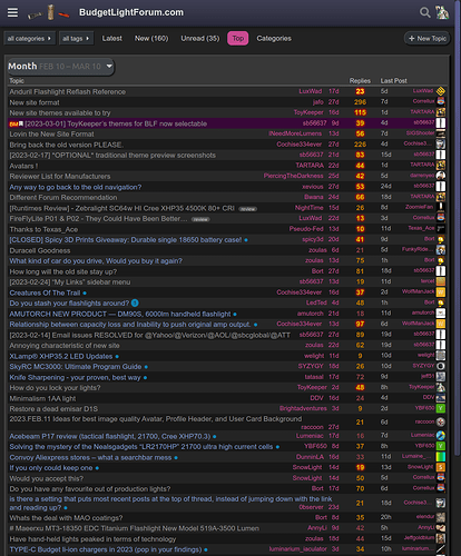 topic-list.dark.2