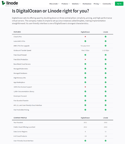 digital-ocean-vs-linode