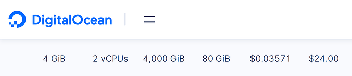 digital-ocean-pricing