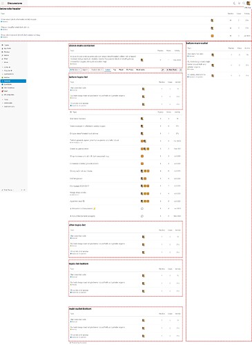 Tous les points de sortie de plugin disponibles