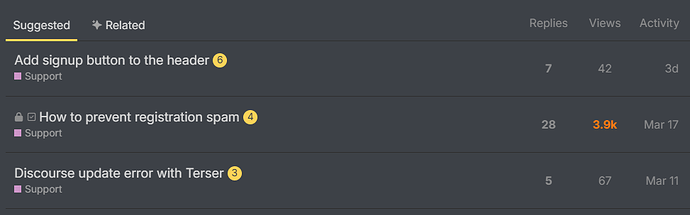 The image shows a screenshot of a tech support form with three questions listed, along with their view counts and activity. (Captioned by AI)