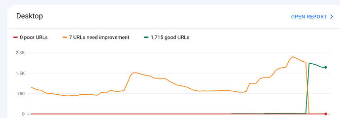 desktop-improve-good
