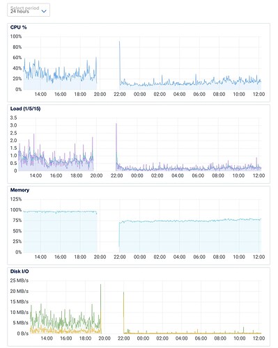 Screen Shot 2023-02-01 at 12.16.12 PM