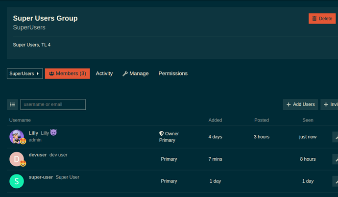 superuser_group