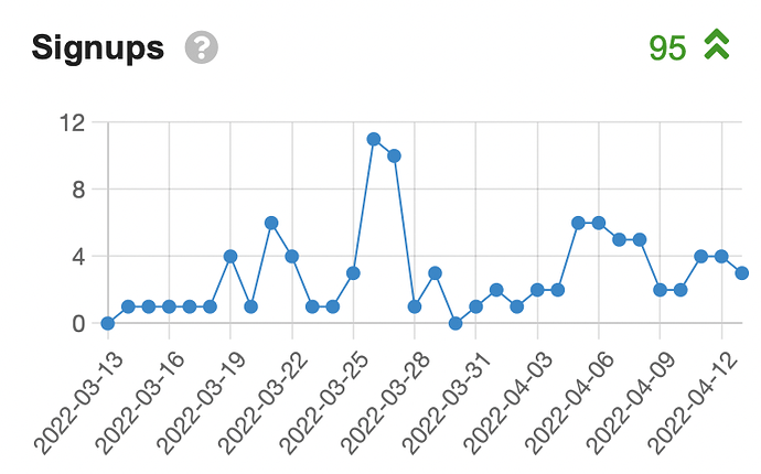 Screen Shot 2022-04-13 at 10.26.27 AM