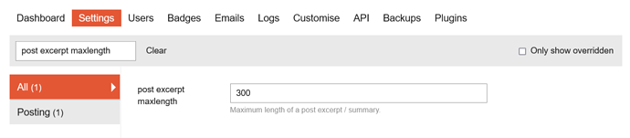 post excerpt maxlength