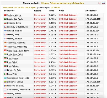 Screenshot 2023-04-06 at 6.56.19 AM