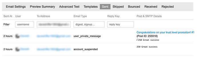 suspended-user-trust-level-promotion
