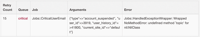 sidekiq failed job