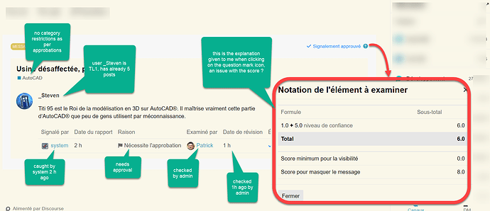 Una imagen que muestra una captura de pantalla de una interfaz de computadora con una ventana emergente con una nota o mensaje, y varias notas adhesivas o aplicaciones de recordatorios. (Subtitulado por IA)