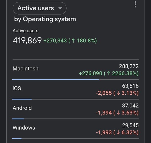 Screenshot_20250621_211502_Analytics