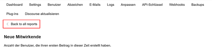 grafik
