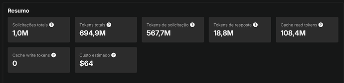 108,4M cached