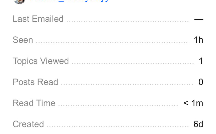 L'immagine è uno snippet di profilo utente di social media che mostra campi come "Ultima email", "Visto", "Argomenti visualizzati", "Post letti", "Tempo di lettura" e "Creato", con alcune voci e orari visibili per questi campi. (Sottotitolato dall'IA)