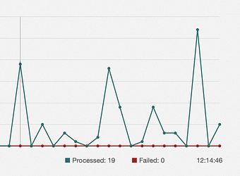 Screenshot 2025-06-20 at 14.16.59