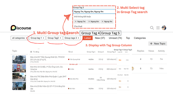 The image is a screenshot of a forum interface showing a search bar for multi group tags, a selected tag search, and a display with tag group columns for various topics. (Captioned by AI)