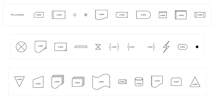 La imagen muestra una variedad de iconos y objetos en blanco y negro dispuestos en filas, cada uno etiquetado con "una etiqueta". (Subtitulado por IA)