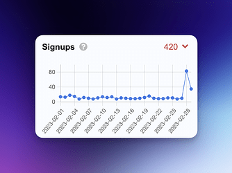 Screenshot 2023-03-01 at 12.50.22@2x